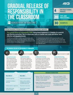 Download Gradual Release of Responsibility in the Classroom (Quick Reference Guide 25-Pack) - Douglas Fisher file in PDF